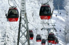 Jaworzyna Krynicka SkiResort